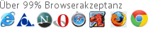 Über 99% Browserakzeptanz